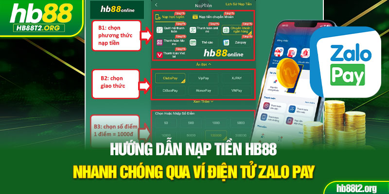 Hướng dẫn nạp tiền HB88 nhanh chóng qua ví điện tử Zalo Pay