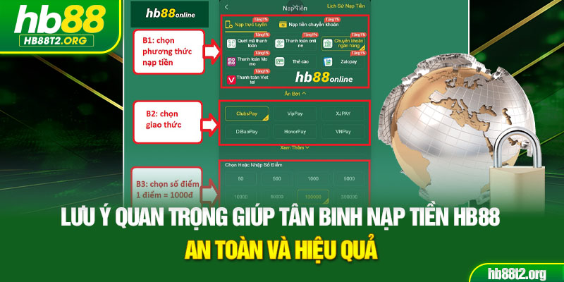 Lưu ý quan trọng giúp tân binh nạp tiền HB88 an toàn và hiệu quả